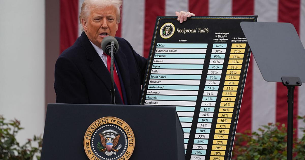 Donald Trump sujeta el cartel de los aranceles que presentó el Día de la Liberación