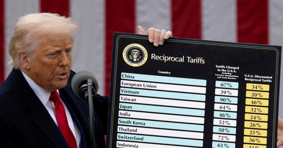 El presidente de EEUU, Donald Trump, con el famoso cartel de los nuevos aranceles.