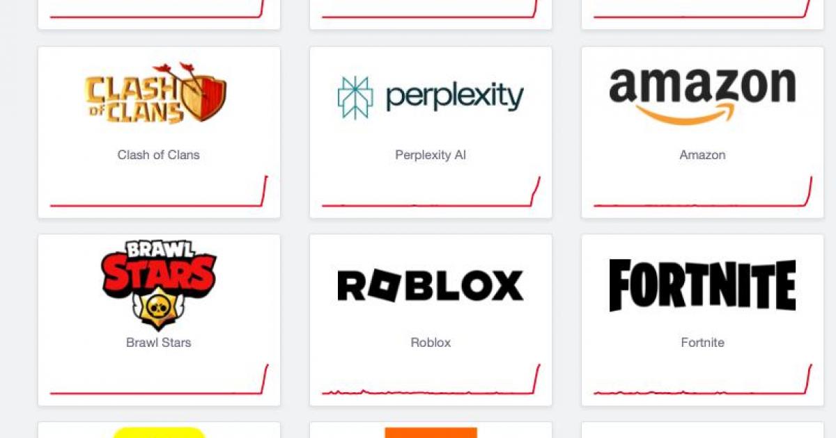 Captura de pantalla de incidencias registradas por DownDetector el lunes 20 de octubre a las 9:50.