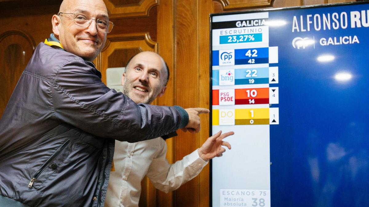 El presidente de Democracia Ourensana, Gonzalo Pérez Jácome, y el cabeza de lista, Armando Ojea (i), entre otros, celebran el escrutinio de los resultados electorales, este domingo en Ourense.