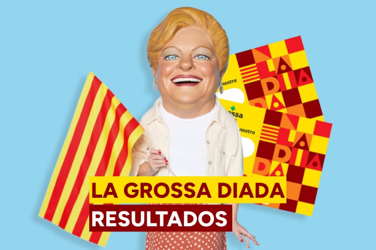 La Grossa de la Diada 2023: sorteo de hoy 11 de septiembre y resultados en directo