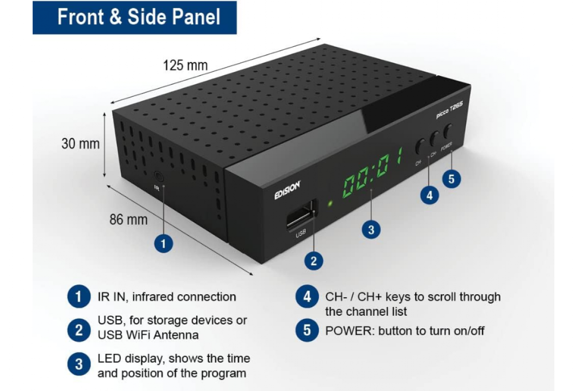 Decodificador TDT para evitar el apagón