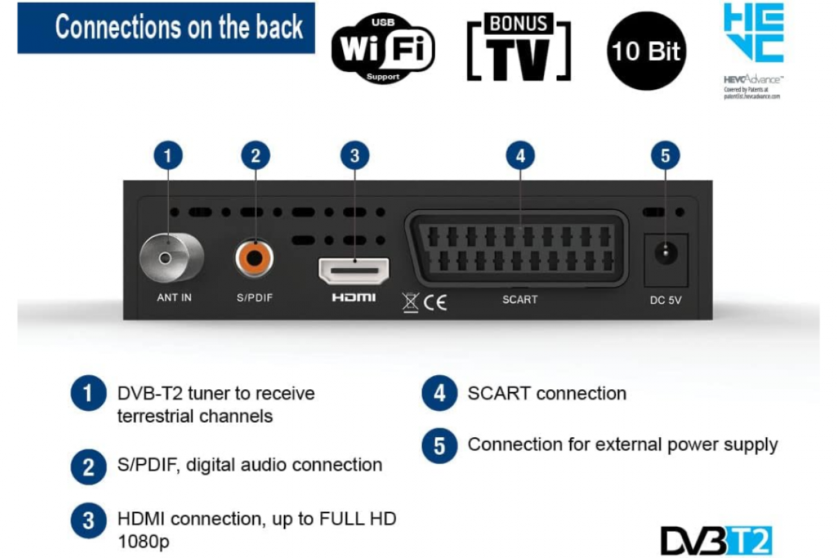 El mejor decodificador para ver los canales en HD