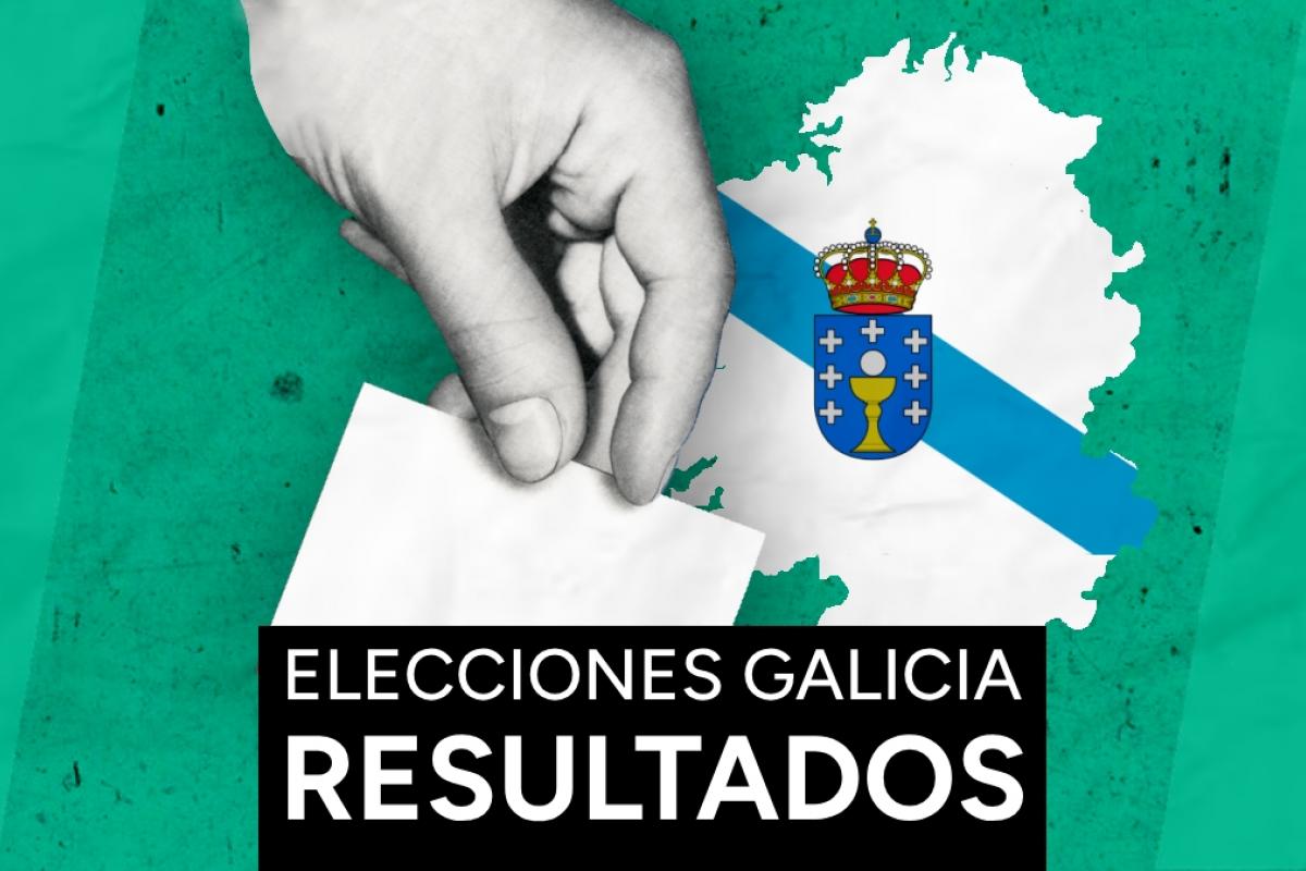 Resultado de las elecciones gallegas 2024, recuento y escrutinio