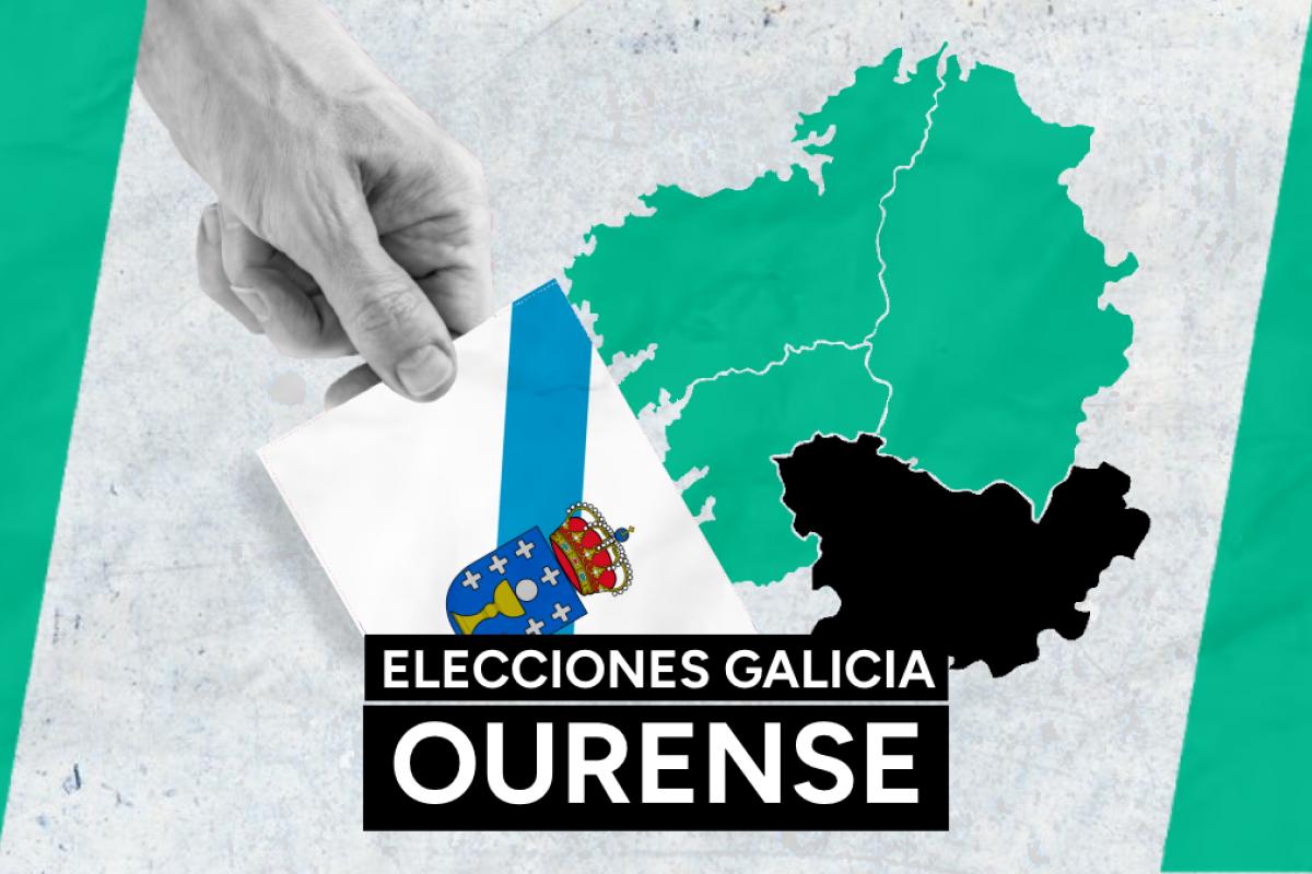 Resultado de las elecciones gallegas 2024 en Ourense, recuento y escrutinio