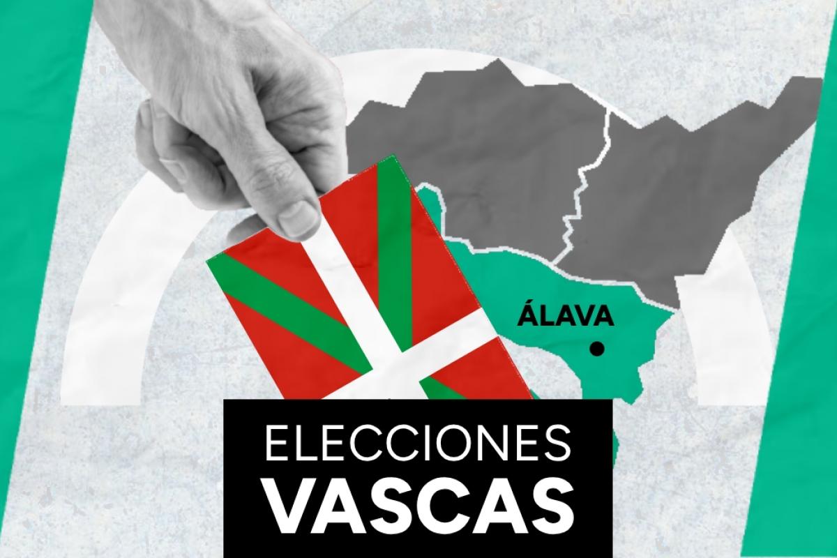 Resultado elecciones País Vasco en Álava