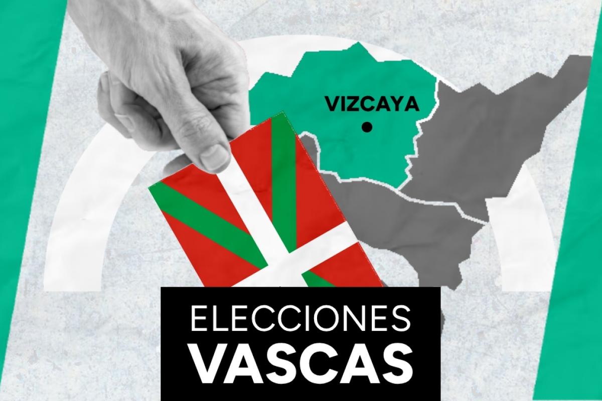 Resultados de las elecciones País Vasco 2024 en Vizcaya