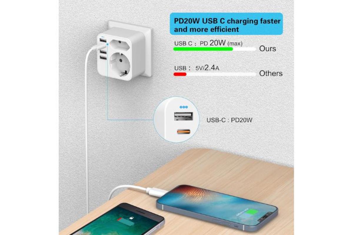 El enchufe más vendido de amazon con descuento