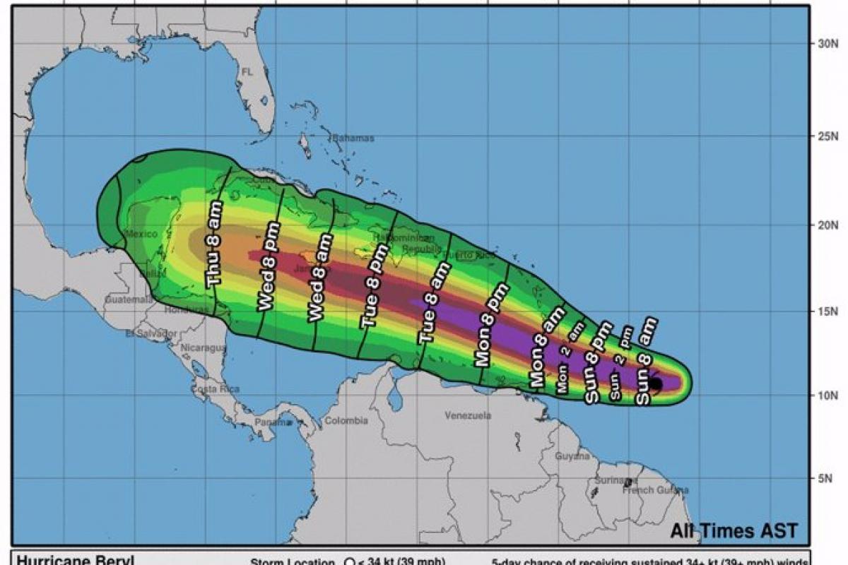 Trayectoria del huracán Beryl por el Mar Caribe.