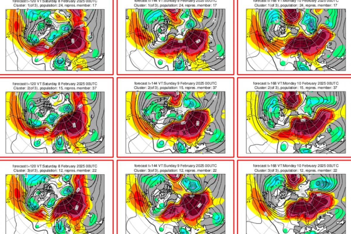 Mapa de previsión del ECMWF