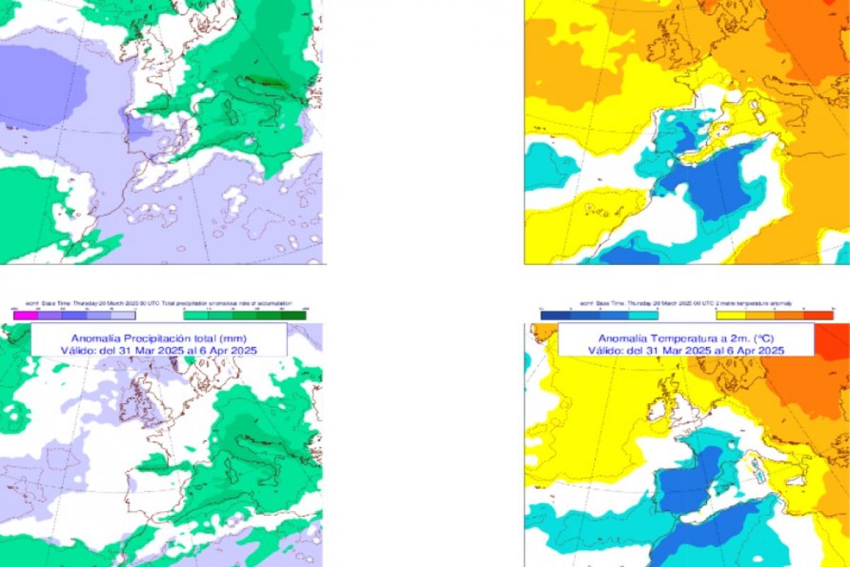 Previsiones de AEMET para las próximas semanas
