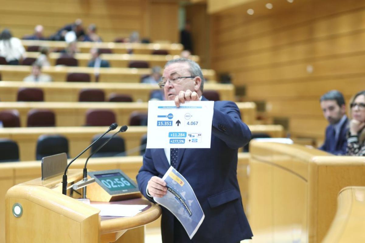 José Antonio Monago, tirando de papeles en el Senado
