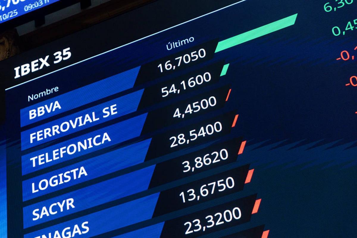 Panel informativo del Palacio de la Bolsa de Madrid con el estado de las acciones de BBVA la mañana del viernes 17 de octubre