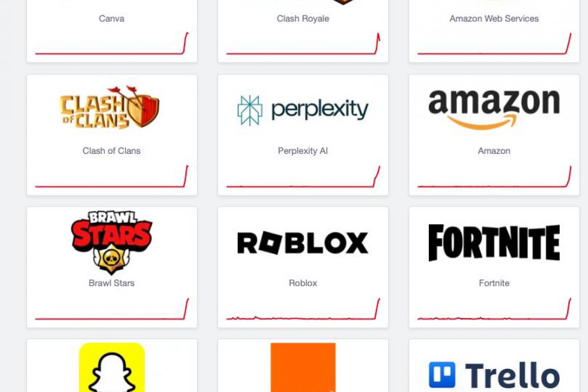 Captura de pantalla de incidencias registradas por DownDetector el lunes 20 de octubre a las 9:50.