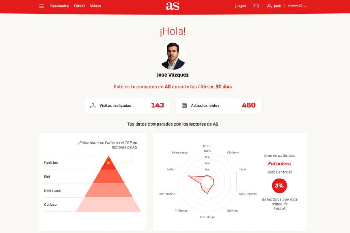 AS lanza 'Mi Temporada', un espacio en el que los lectores pueden explorar contenidos personalizados en as.com