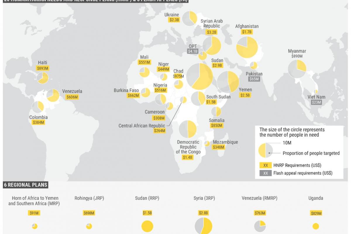 Mapa de situación de las emergencias humanitaria del mundo para 2026, según el informe de la ONU.