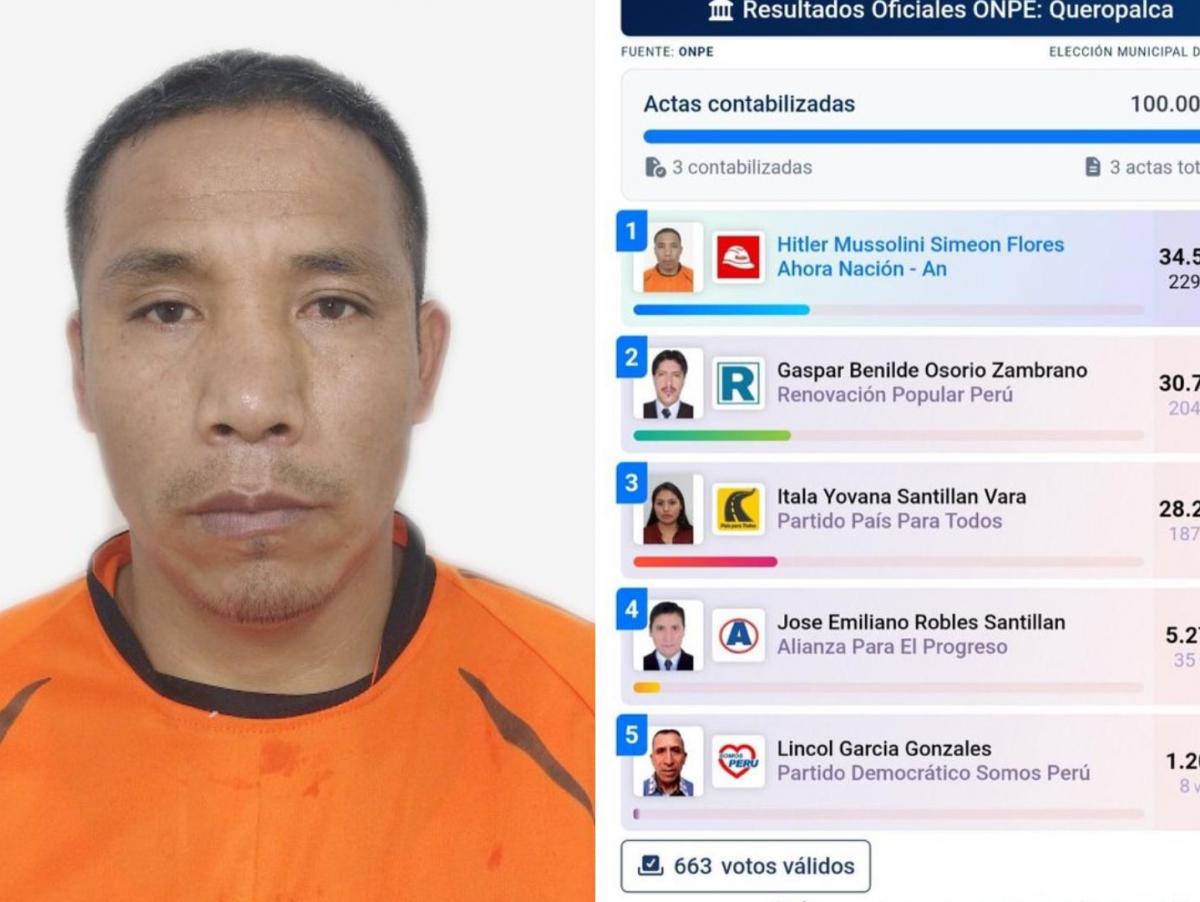 Incredulidad en redes sociales por el nombre del nuevo alcalde de un pueblo de Perú: Hitler Mussolini Simeon