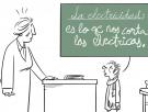 La electricidad