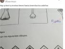 Tienen que adivinar estos símbolos y la respuesta de un alumno a uno de ellos es de dibujos animados