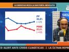 Antón Losada ve la última encuesta electoral y alerta de lo que pasará en España si no hay cambios