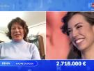 Este momento entre Rosa y su madre justo después de ganar el bote de 'Pasapalabra' pasa ya a ser historia de la televisión