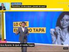 Javier Ruiz pone sobre la mesa todo lo que quiere tapar Ayuso con la "escandalera" de México