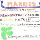 CHRIS BURDEN "MARRIED"