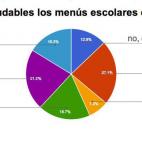 5c8ad3b32300007f0123c81c