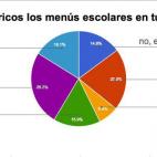 5c8ad3b4360000ba1a6c24a5