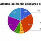 5c8ad3b4360000e01c6c24a7