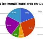 5c8ad3b42300005400e73f68