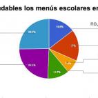 5c8ad3b5360000ba1a6c24ad