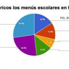 5c8ad3b520000043046fd2d9