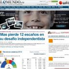 5c8b3e213b000070066d4b12