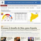 5c8b3e2222000031001a9c9a