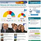 5c8b3e23230000d504247042