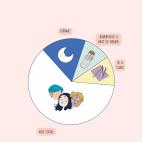 5df75c6a2500003e0298e3ab