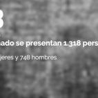 Cosas que no sabías sobre las elecciones