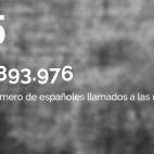 Cosas que no sabías sobre las elecciones