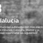 Cosas que no sabías sobre las elecciones