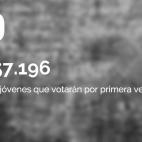 Cosas que no sabías sobre las elecciones