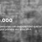 Cosas que no sabías sobre las elecciones