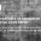 Cosas que no sabías sobre las elecciones