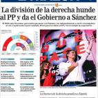 El diario, propiedad del Grupo Planeta, se&ntilde;ala que la divisi&oacute;n en la derecha ha dado la victoria a Pedro S&aacute;nchez. En su editorial, indica que "S&aacute;nchez se enfrenta ahora a una decisi&oacute;n de gran trascendencia...