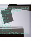 5ce2b5e62100003500d0dca8