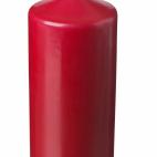 4.945 unidades vendidas