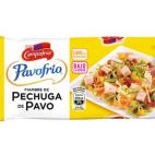 3. Campofrío (101,8 millones de contactos)