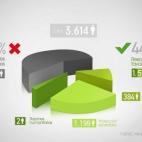 5c8b30382300005300e7caa3