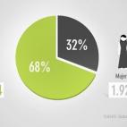 5c8b30382400006b054d124e