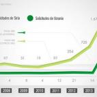 5c8b3039360000ba1a6cae59